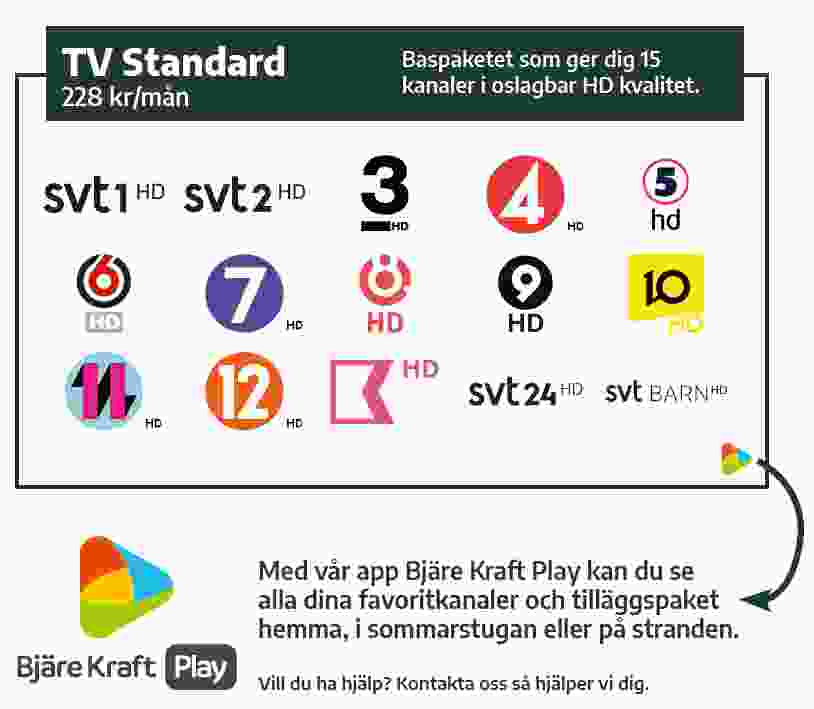 TV Standard från Bjäre Kraft